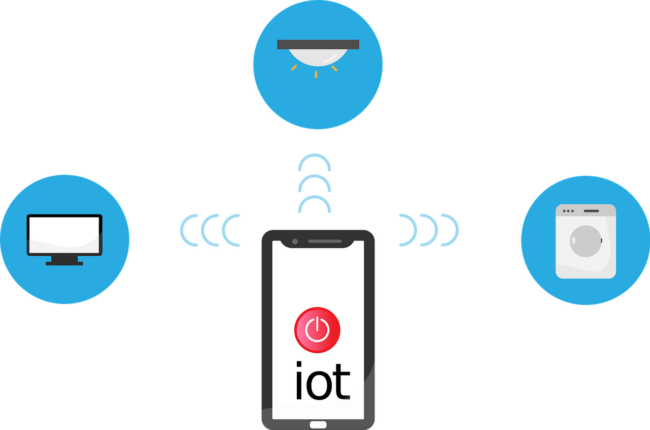 How-to-Properly-Deploy-IoT-on-a-Business-Network.png Free internet of things iot network vector