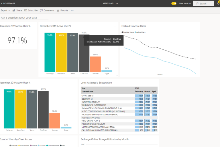 PowerBI1
