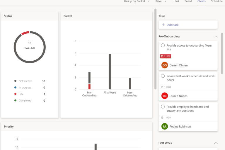 planner view dashboard